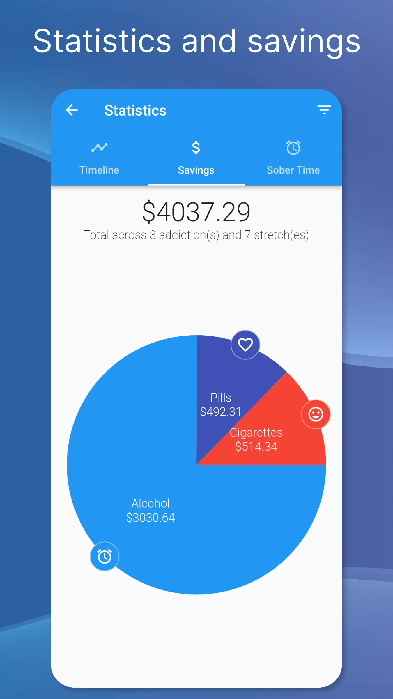 Sober Time - Sober Day Counter | Indus Appstore | Screenshot