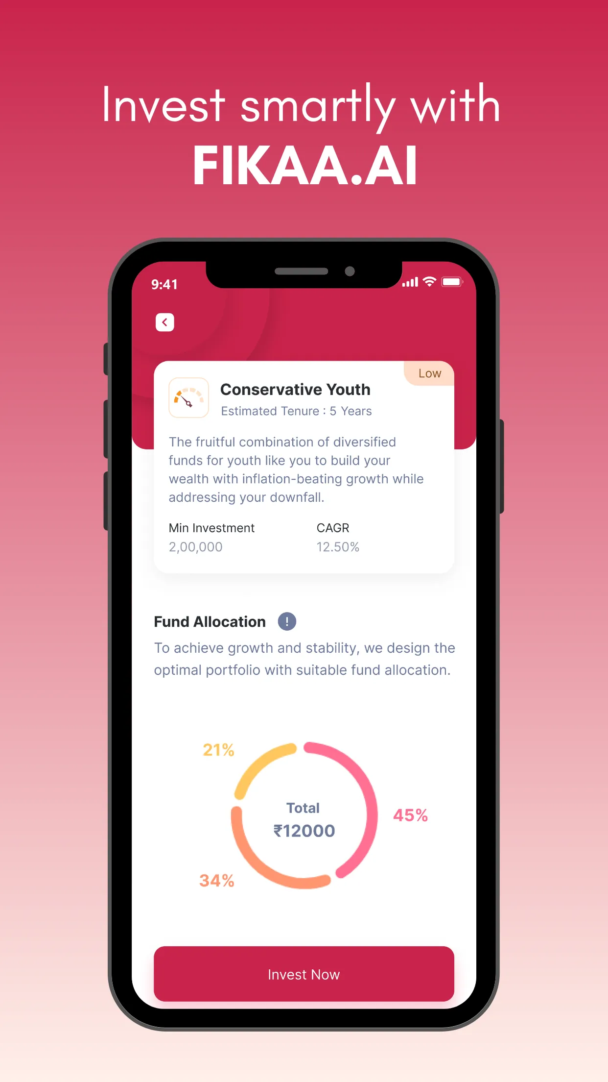 FIKAA-Investment App For Women | Indus Appstore | Screenshot