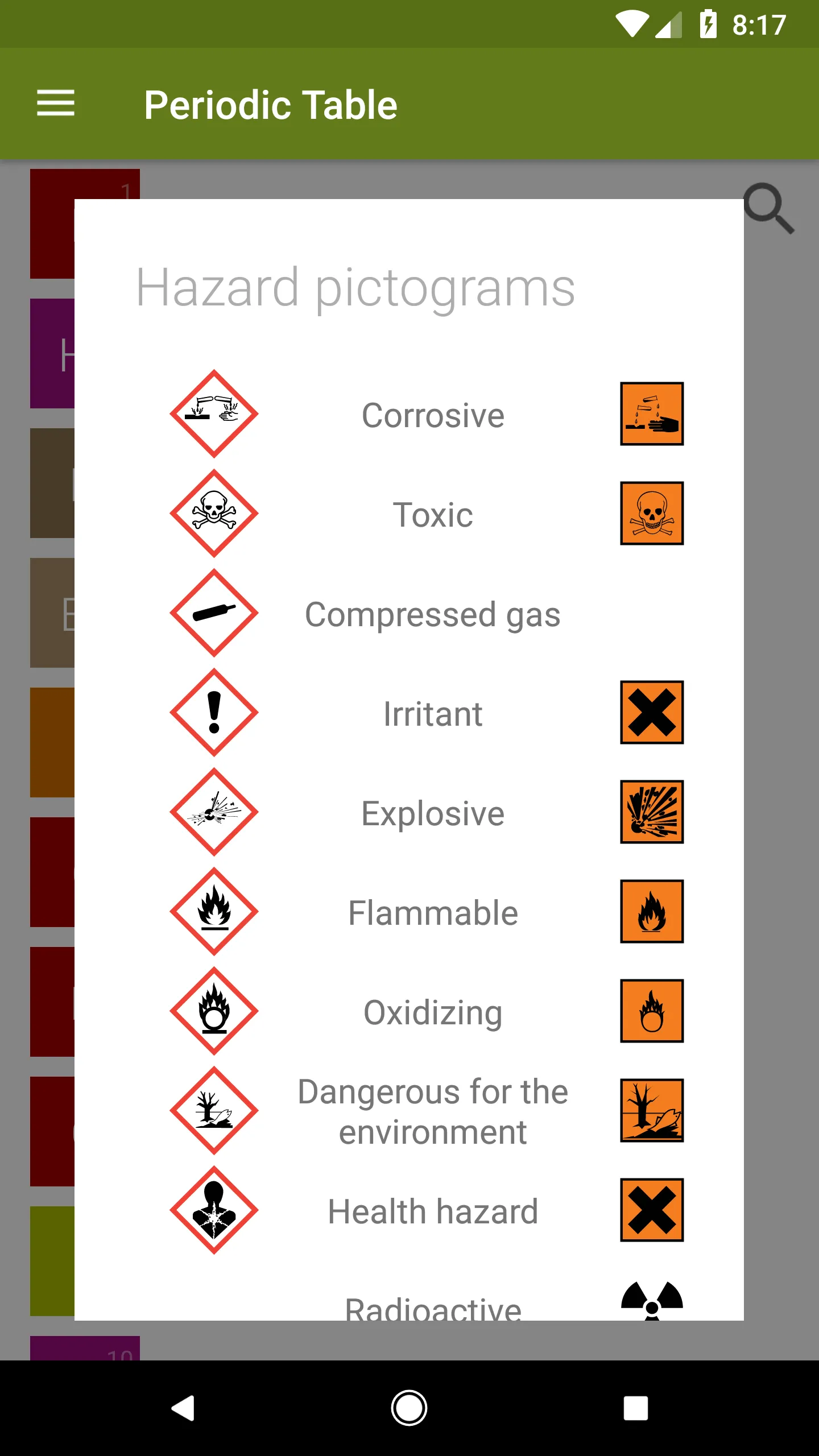 Periodic Table (Chemistry) | Indus Appstore | Screenshot