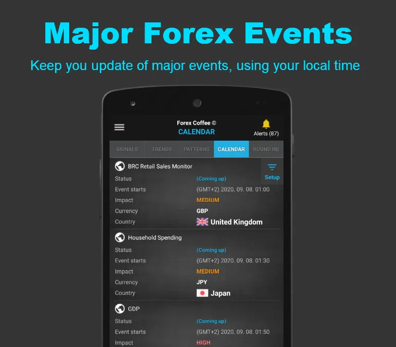 Forex Coffee: Forex Alerts | Indus Appstore | Screenshot