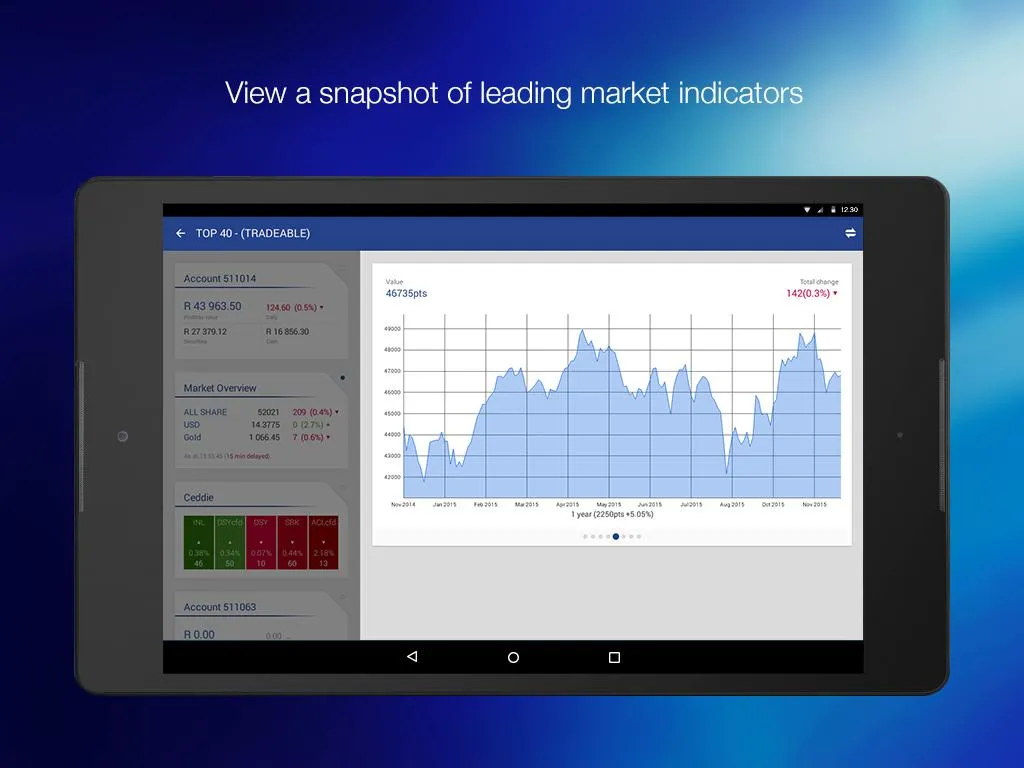 Standard Online Share Trading | Indus Appstore | Screenshot