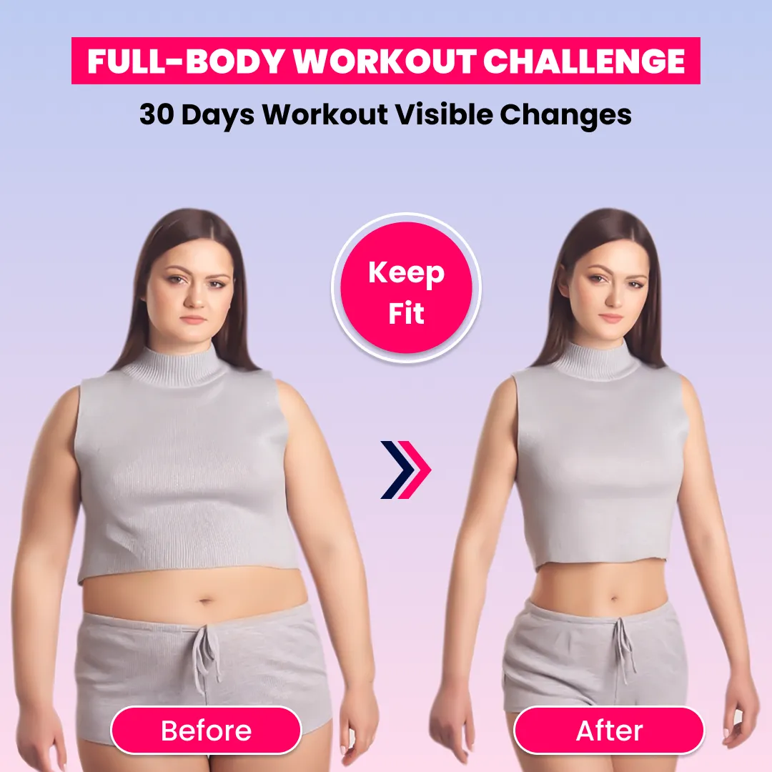 Full Body Workout-Home Workout | Indus Appstore | Screenshot