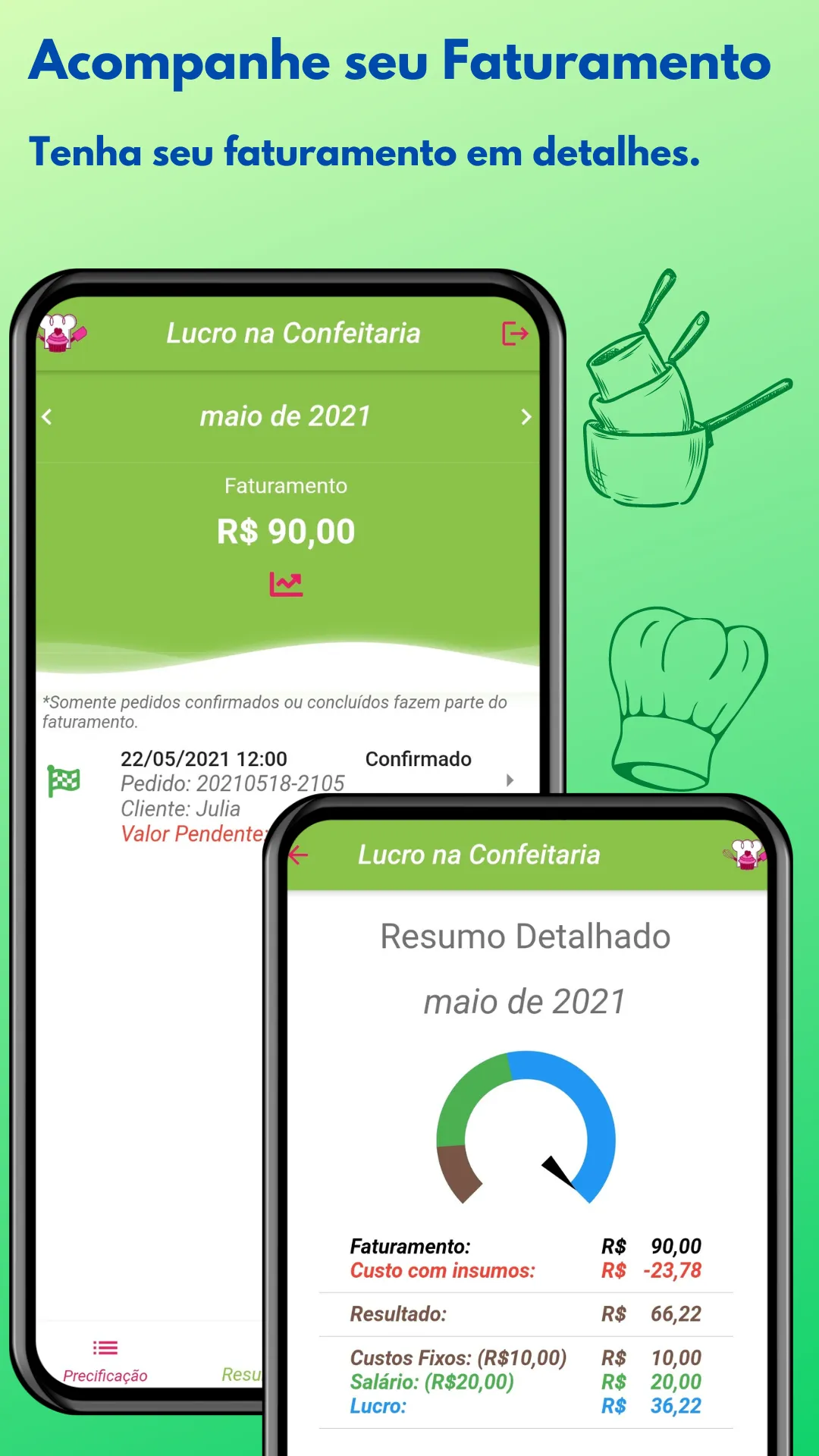 Lucro na Confeitaria | Indus Appstore | Screenshot