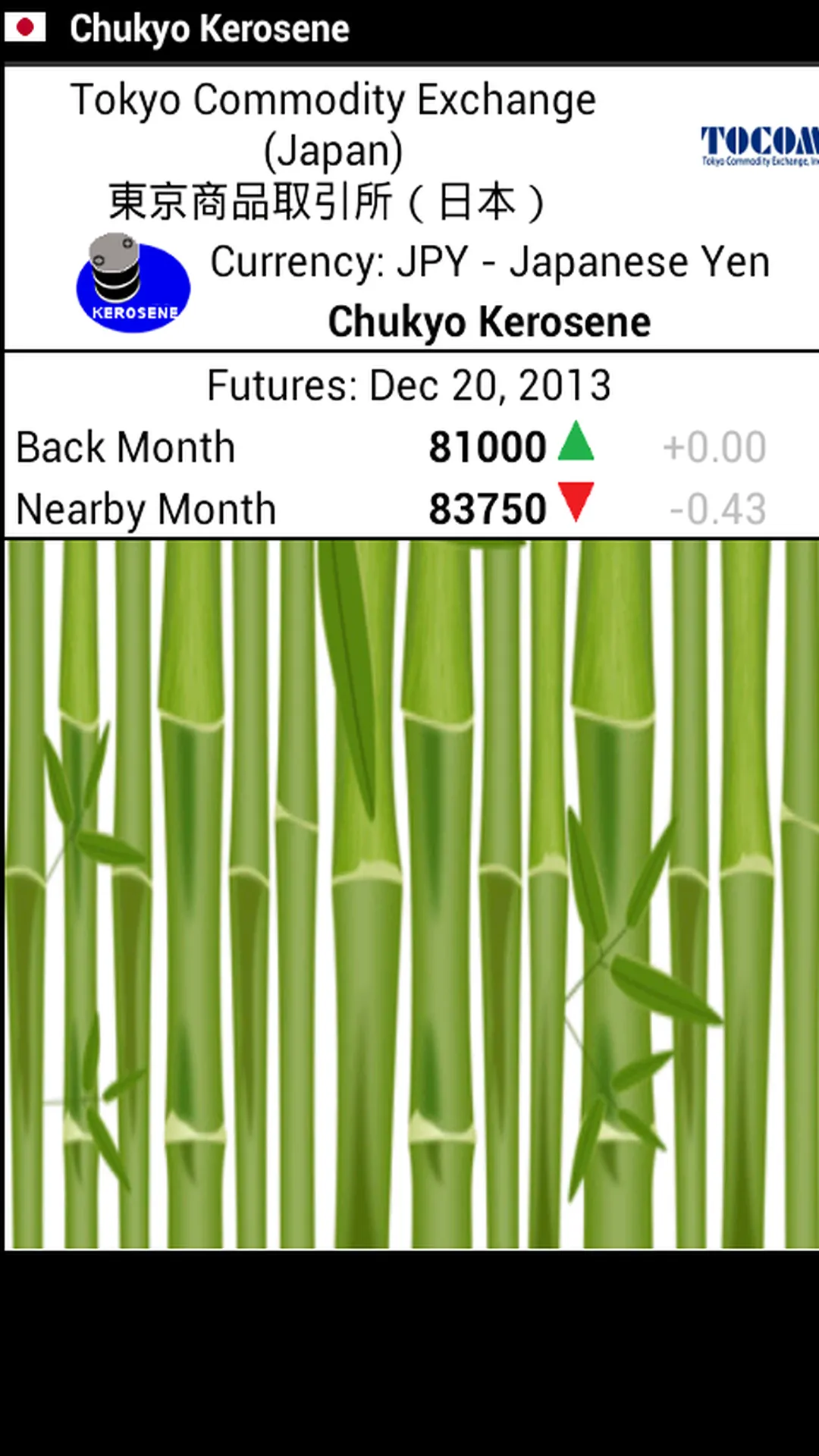 Commodity Asia | Indus Appstore | Screenshot