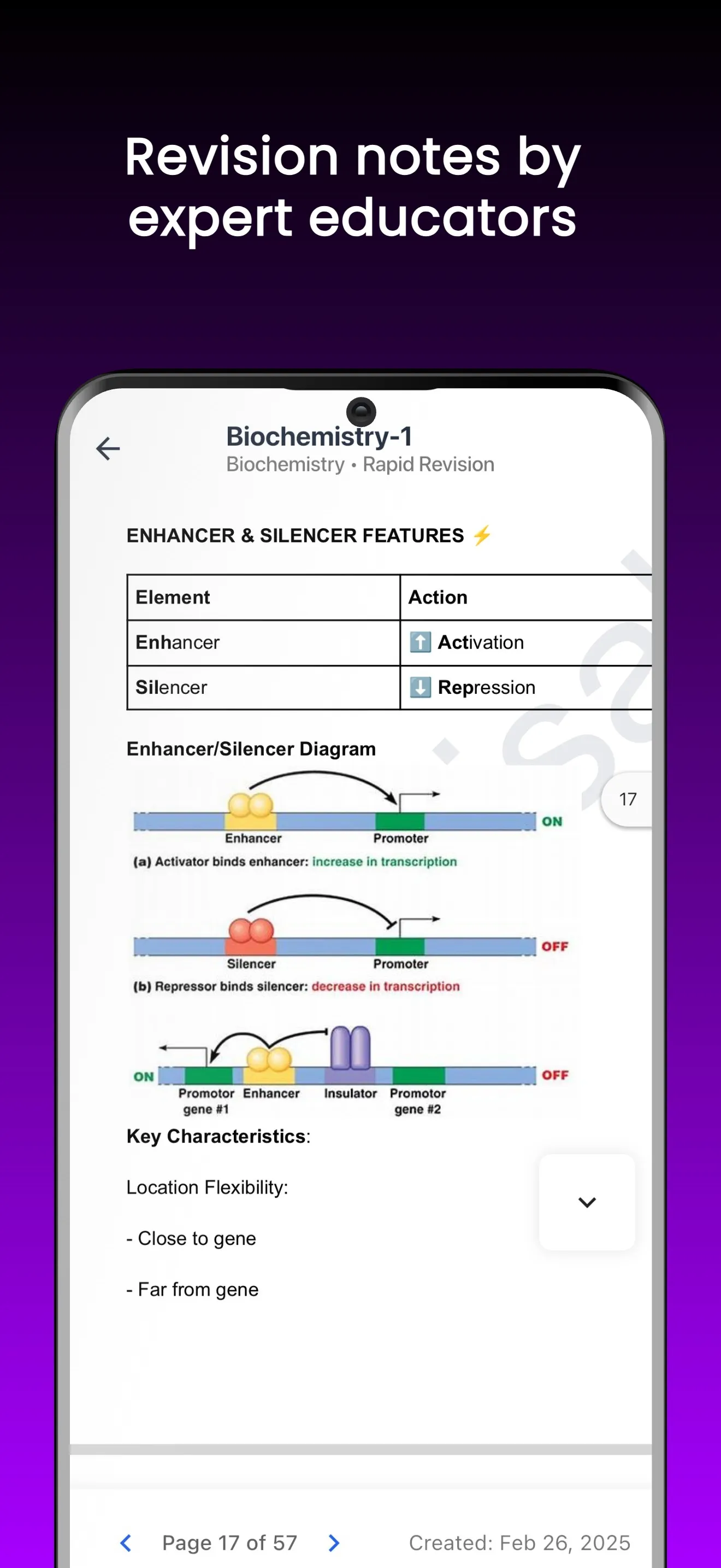 Revisable: For Medical Exams | Indus Appstore | Screenshot