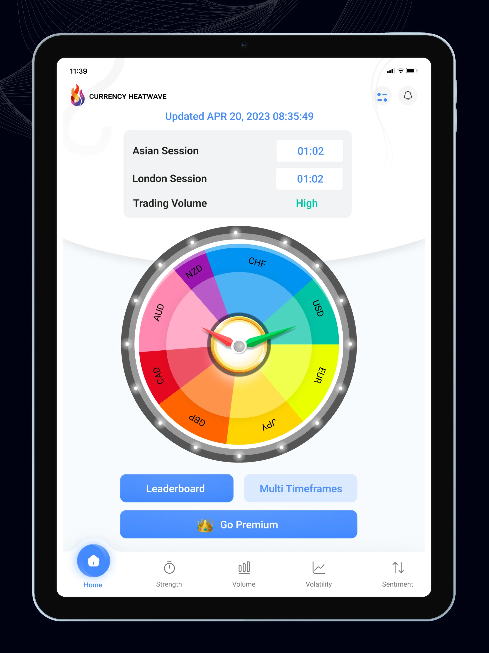 Currency Heatwave Forex AI | Indus Appstore | Screenshot