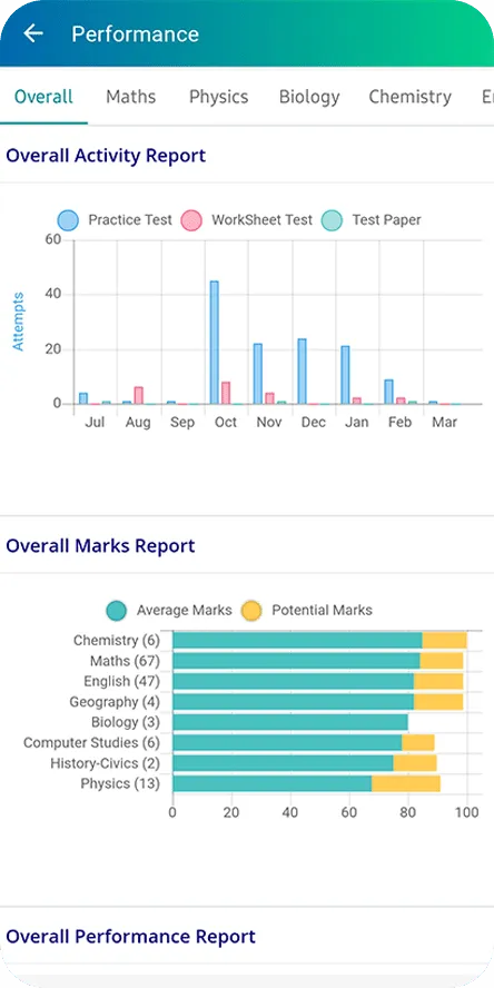 GradePlus | Indus Appstore | Screenshot