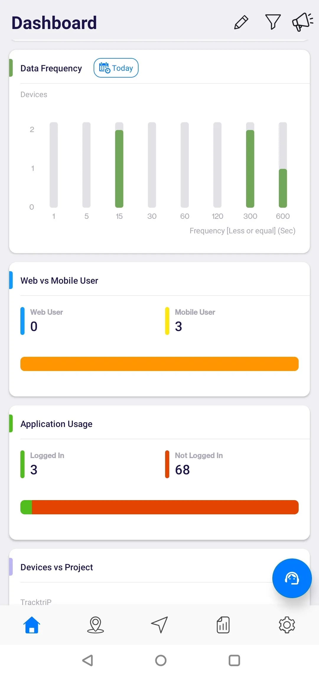 Tracktrip | Indus Appstore | Screenshot