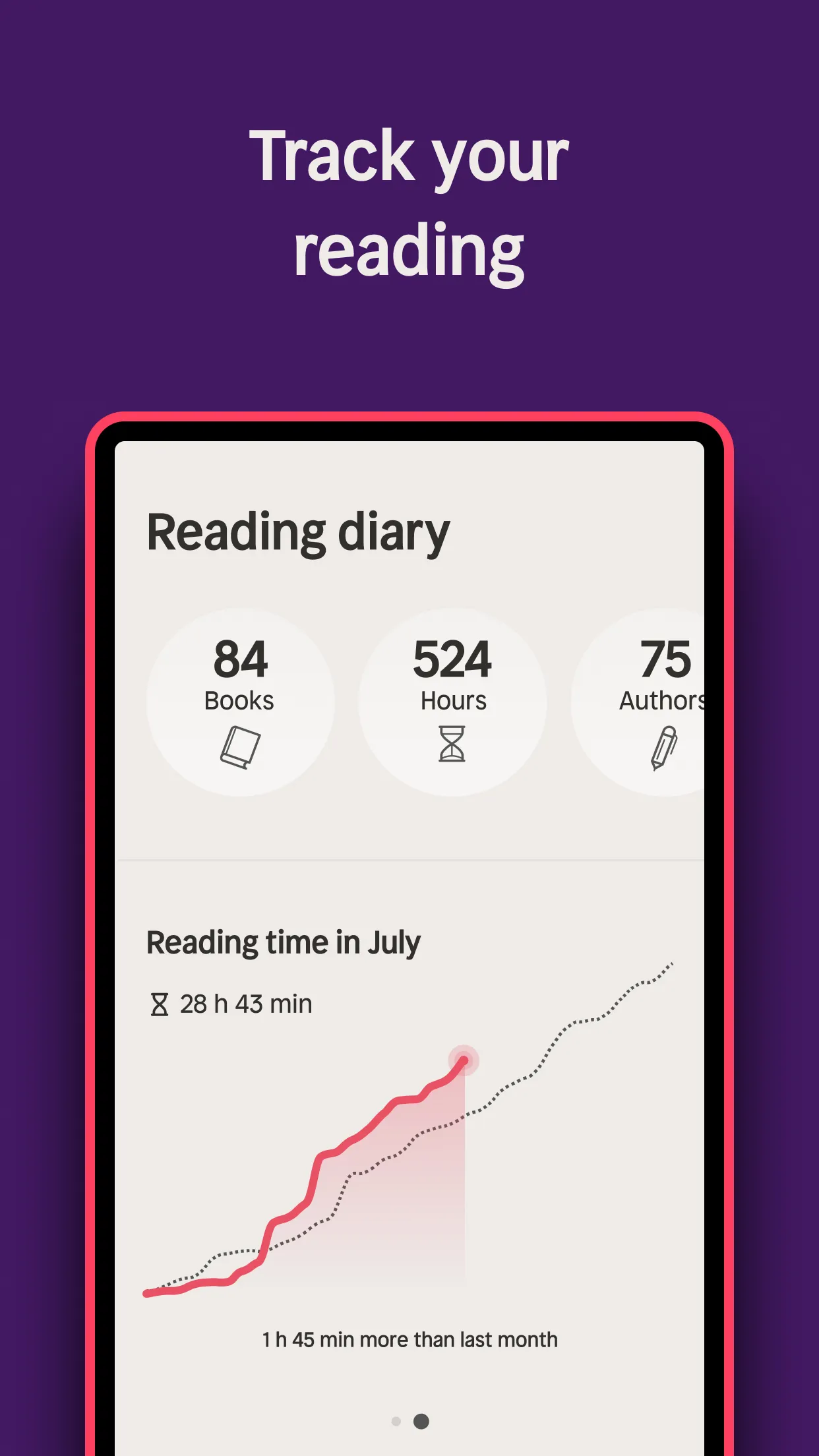 Nextory: Audiobooks & E-books | Indus Appstore | Screenshot