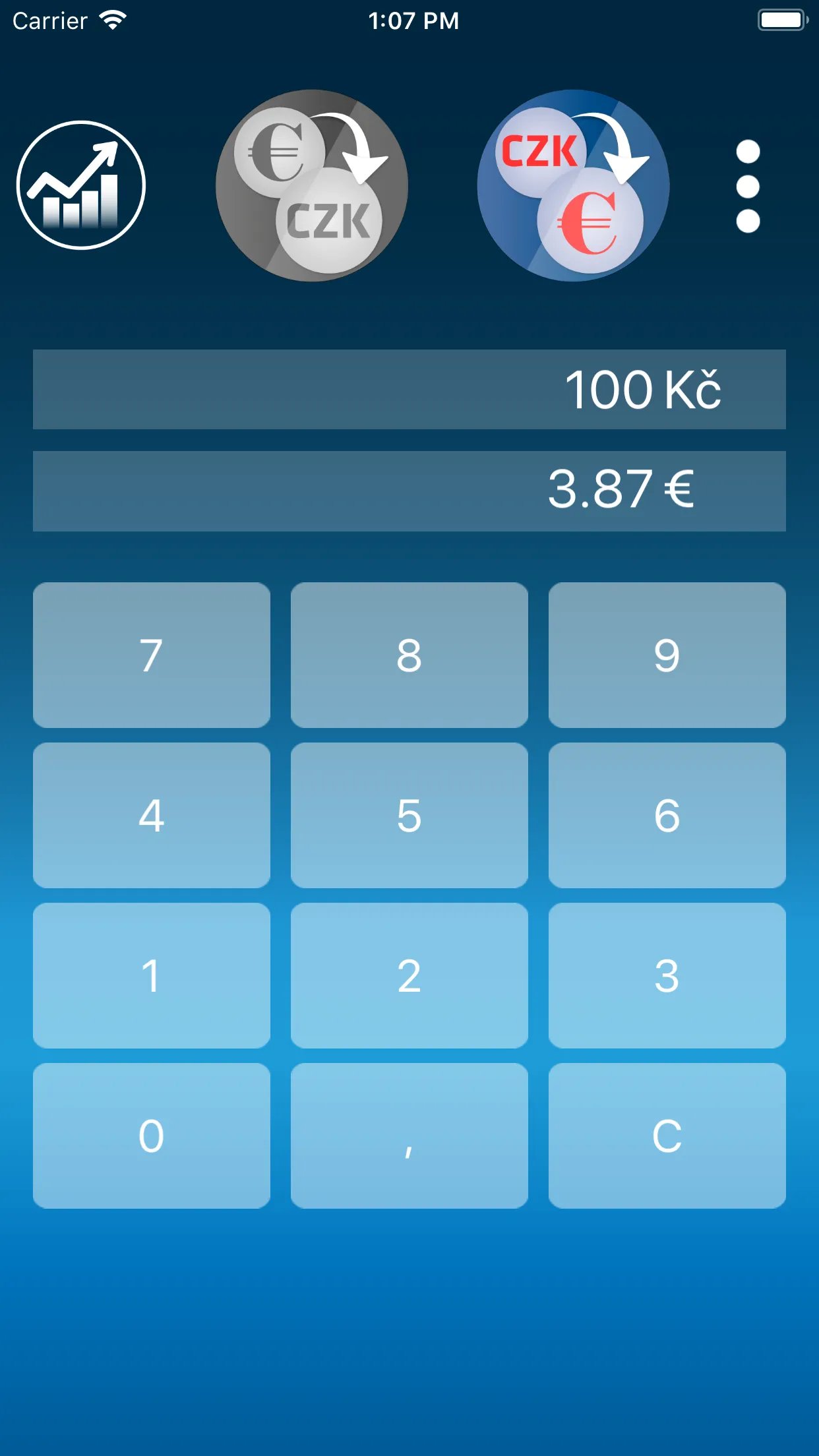 Czech Koruna to Euro Converter | Indus Appstore | Screenshot