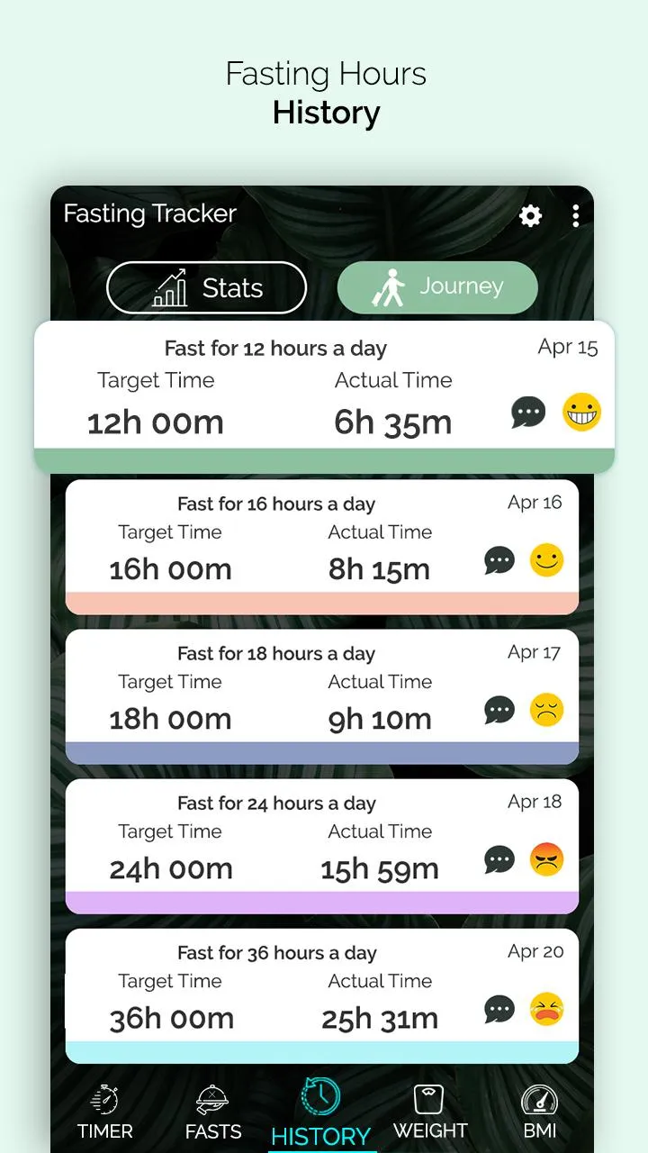 Intermittent Fasting Tracker | Indus Appstore | Screenshot