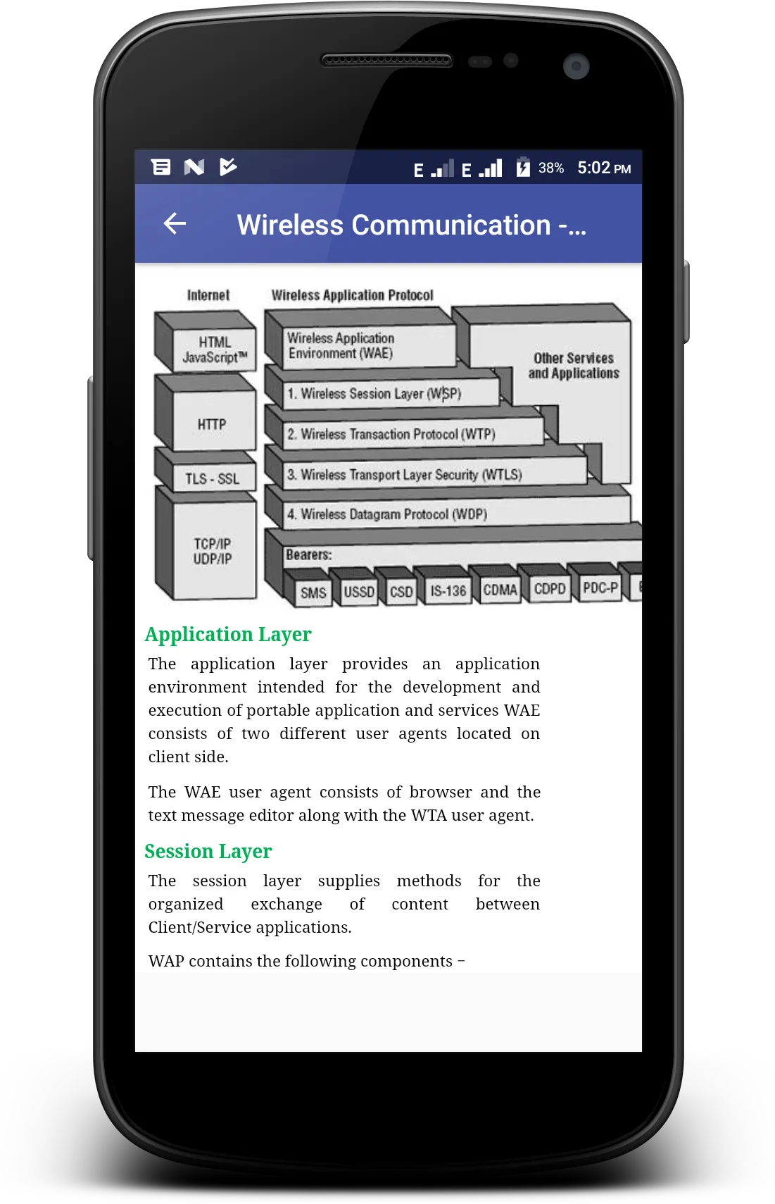 Wireless Communication | Indus Appstore | Screenshot