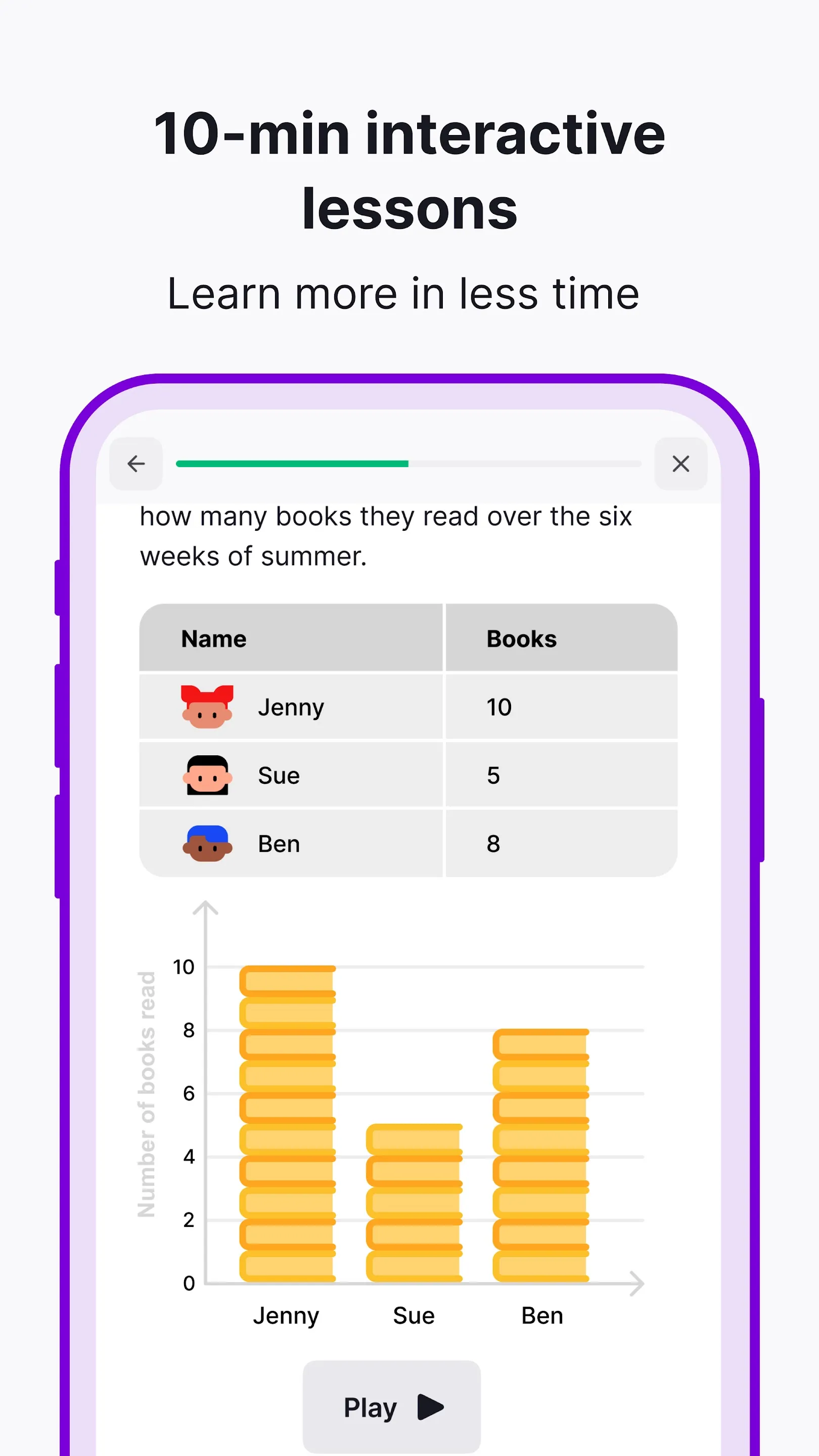 Nibble: Your Bite of Knowledge | Indus Appstore | Screenshot