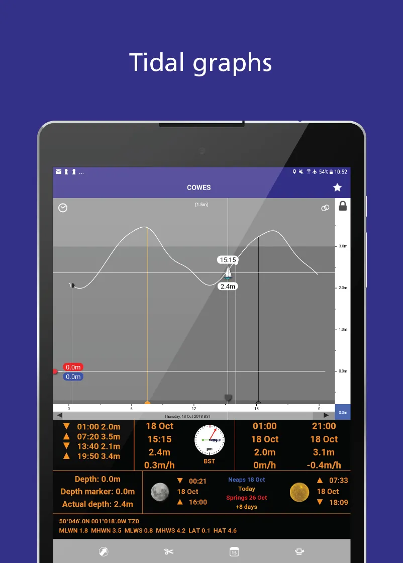 Tides Planner | Indus Appstore | Screenshot