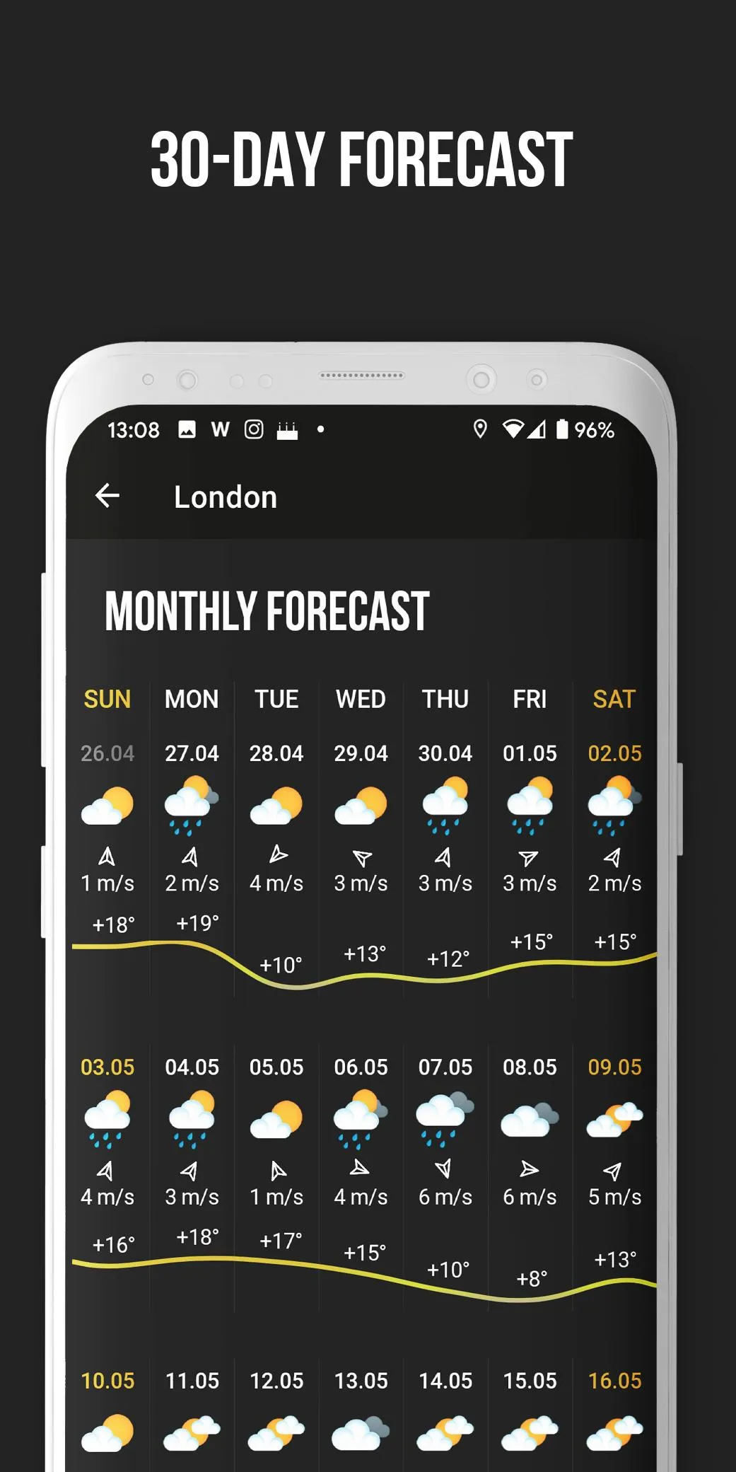 MeMeteo: Widget and Radar | Indus Appstore | Screenshot