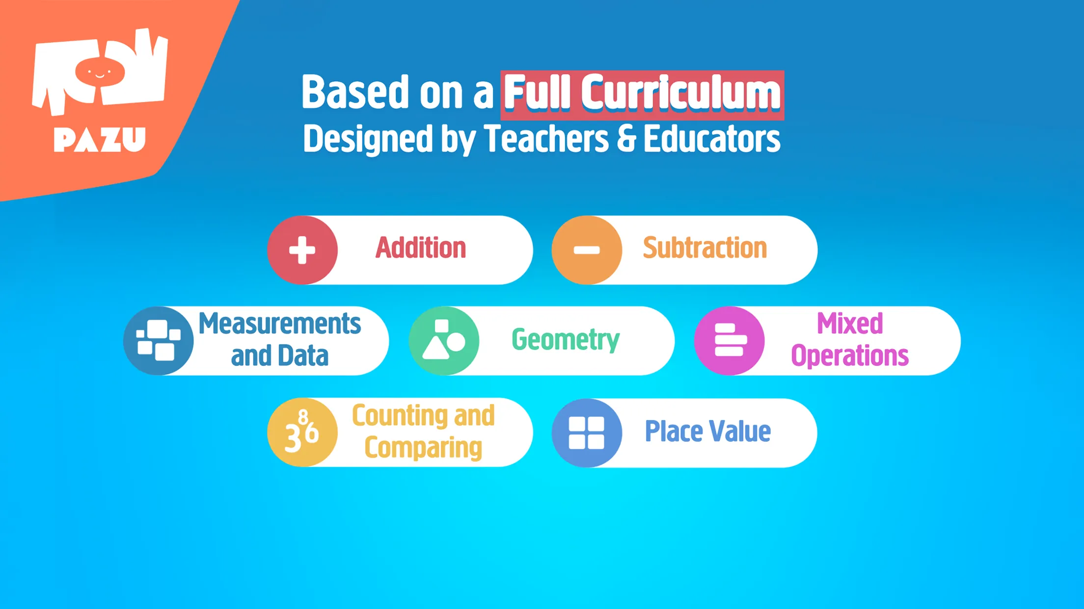 Math learning games for kids | Indus Appstore | Screenshot