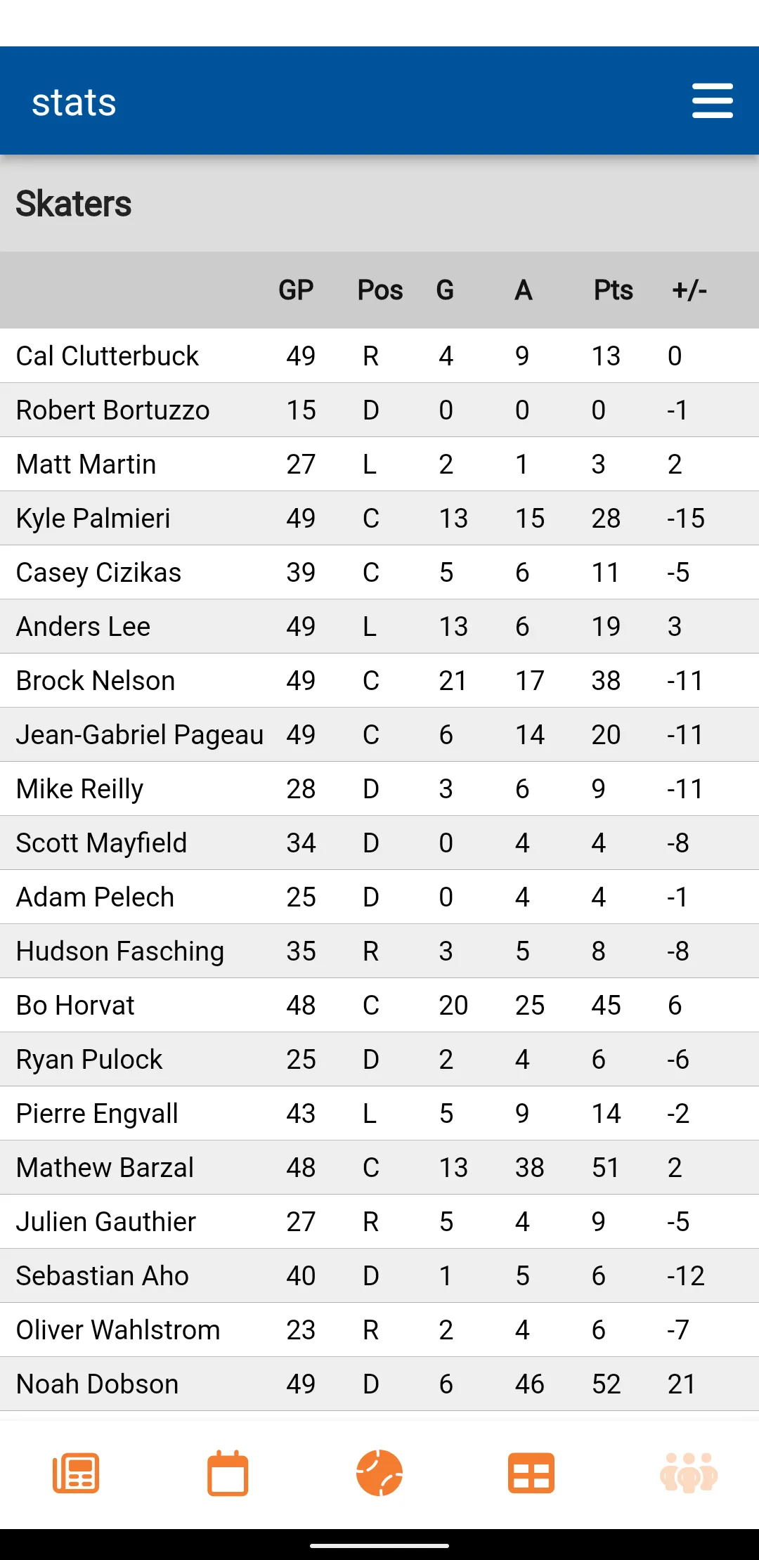 NY Hockey Islanders Edition | Indus Appstore | Screenshot