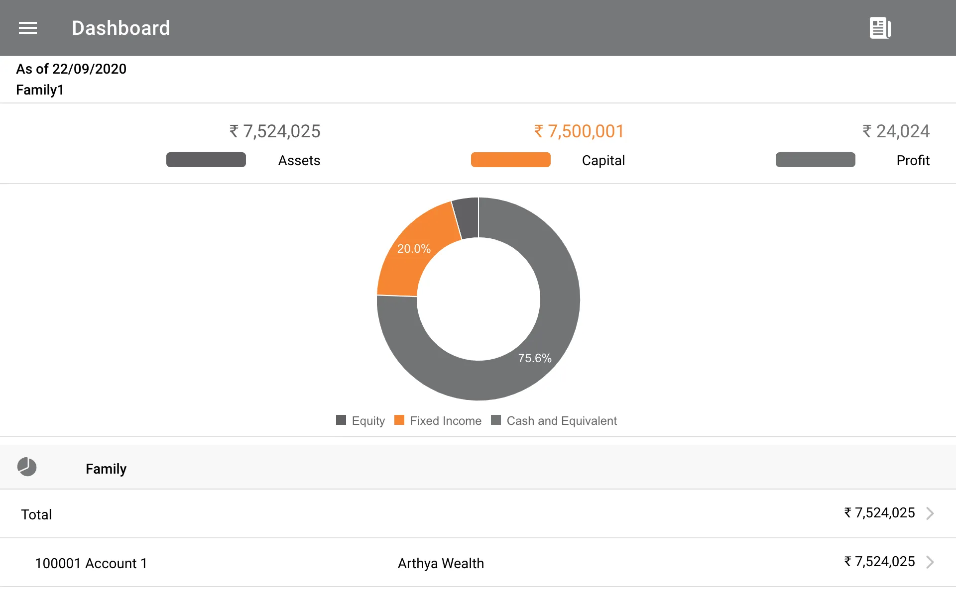 Arthya Wealth | Indus Appstore | Screenshot