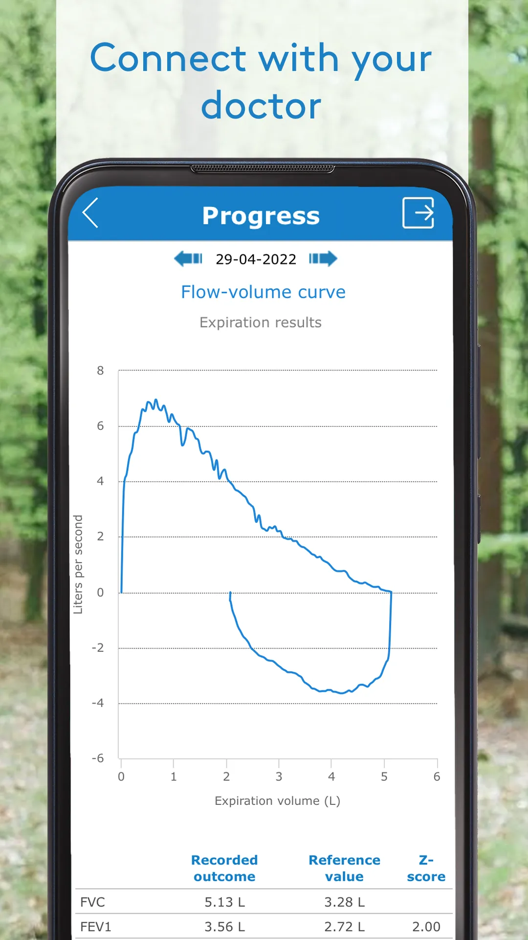 Curavista.health | Indus Appstore | Screenshot