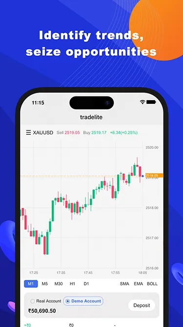 TradeLite: Trade Forex,Gold | Indus Appstore | Screenshot