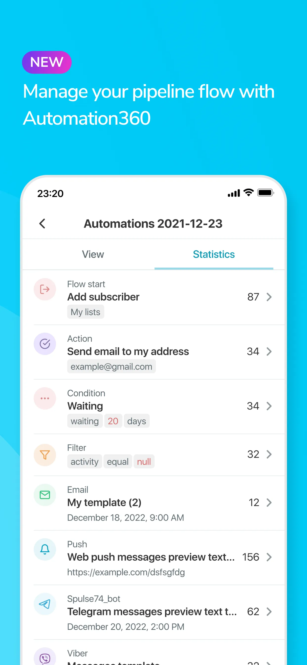 SendPulse | Indus Appstore | Screenshot