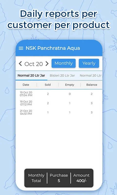 Monthly Cards Customer | Indus Appstore | Screenshot