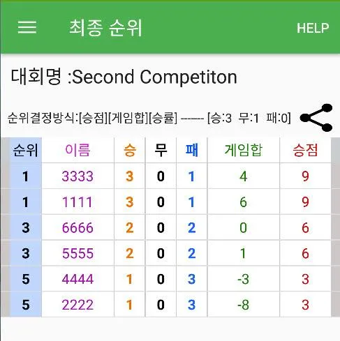 대진표 Manager (KDK/한울) | Indus Appstore | Screenshot