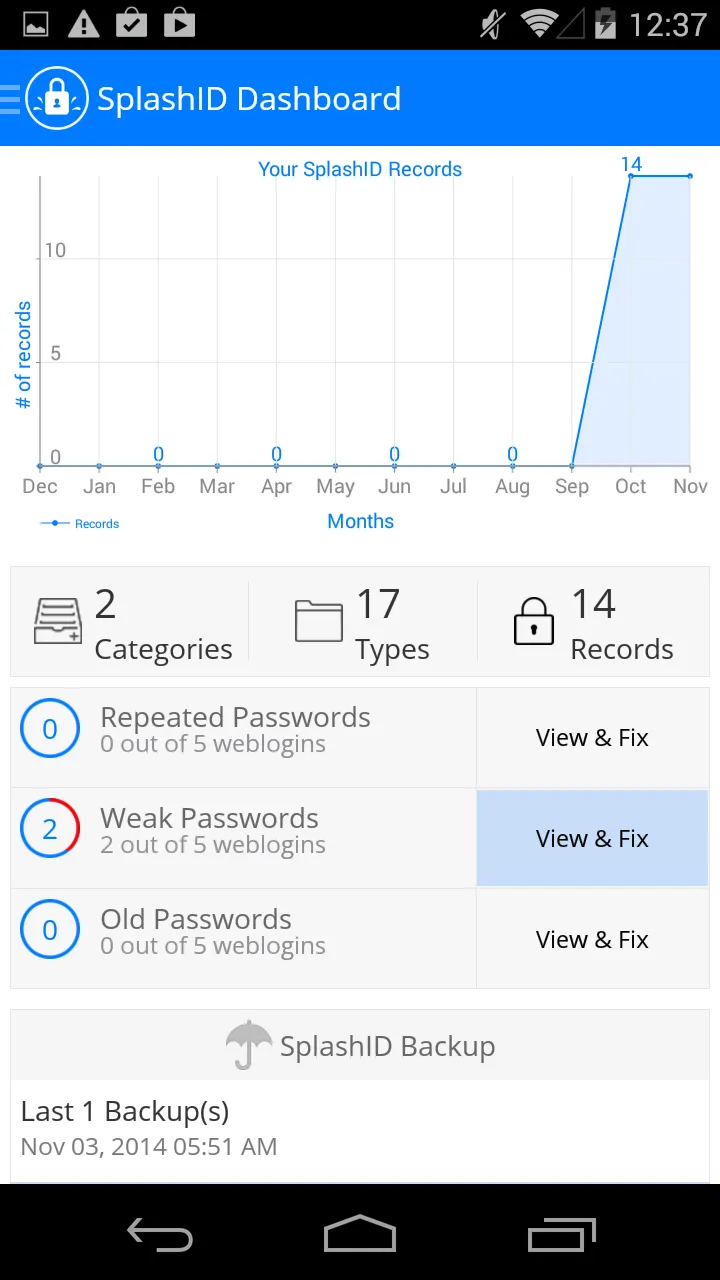 SplashID Safe Password Manager | Indus Appstore | Screenshot