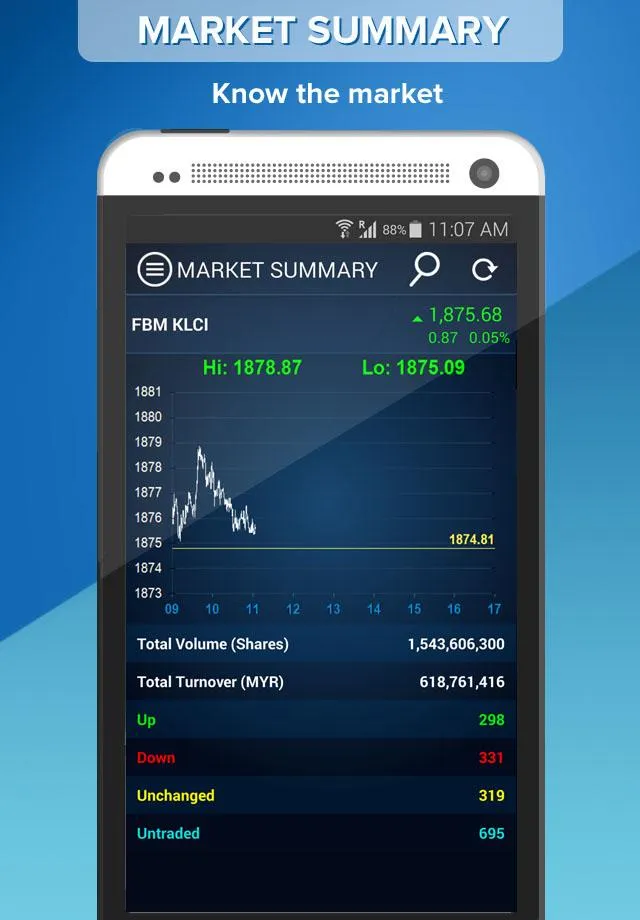 RHB TradeSmart (Dealer) | Indus Appstore | Screenshot