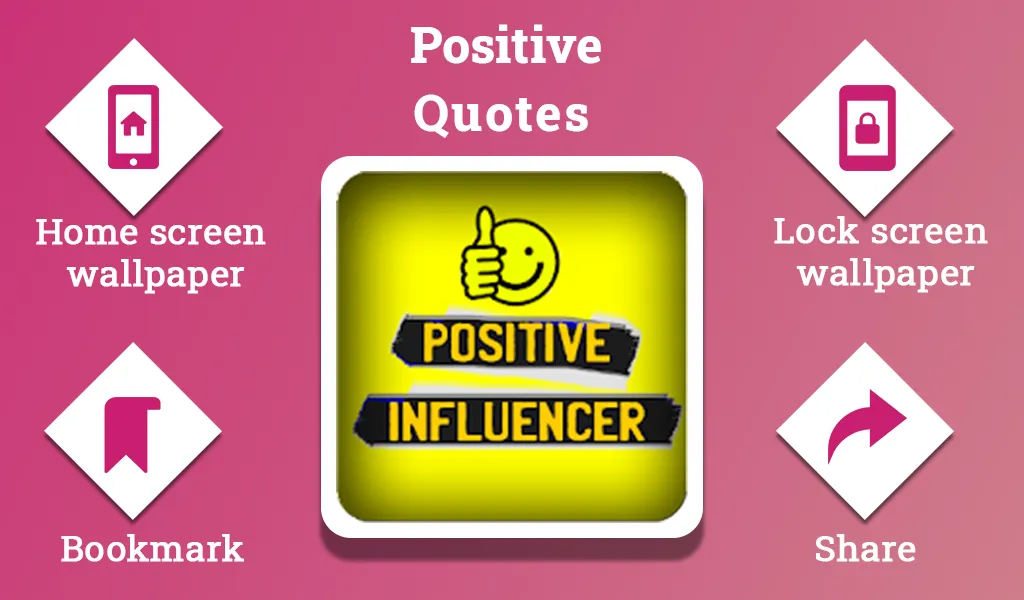 How to Think Positive Quotes | Indus Appstore | Screenshot