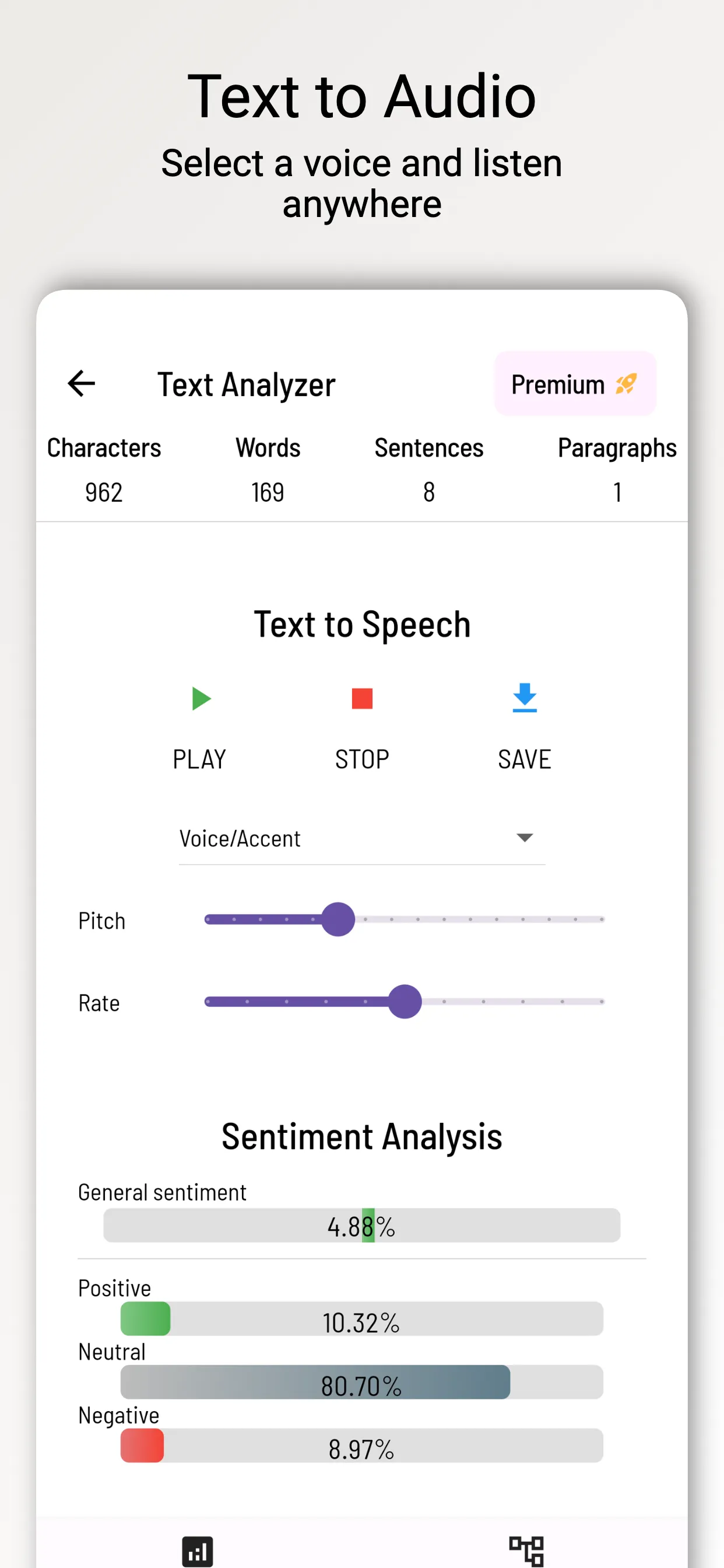 Text Analyzer AI | Indus Appstore | Screenshot