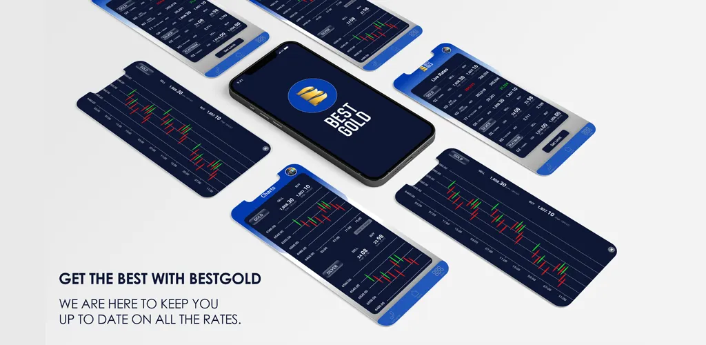 Best Gold - Live Bullion Rates | Indus Appstore | Screenshot