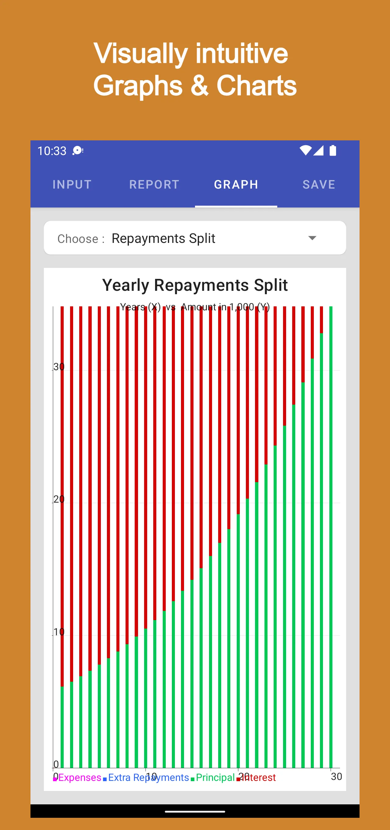 EMI Calculator | Indus Appstore | Screenshot