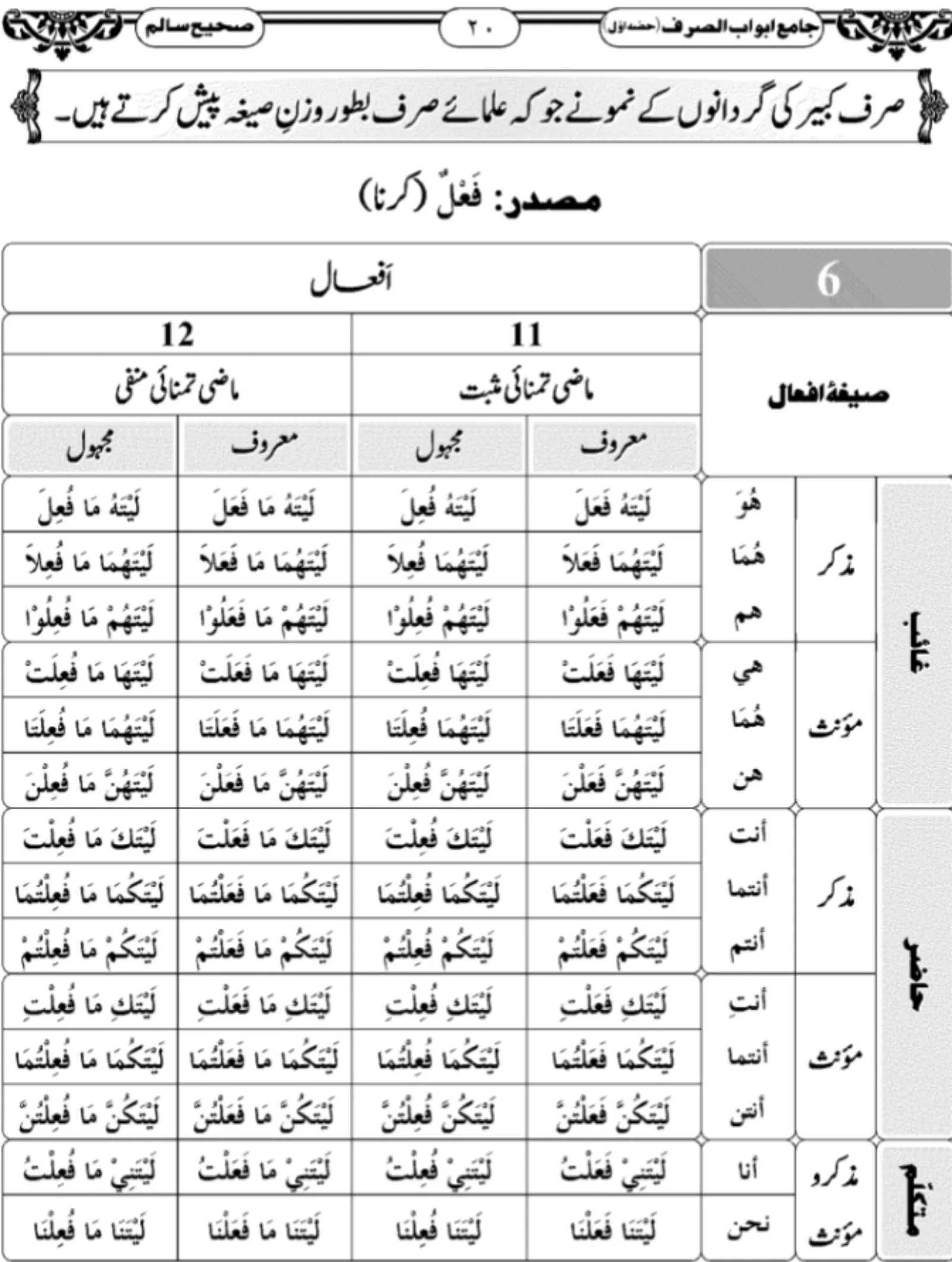 Dars e Nizami Books in Urdu | Indus Appstore | Screenshot