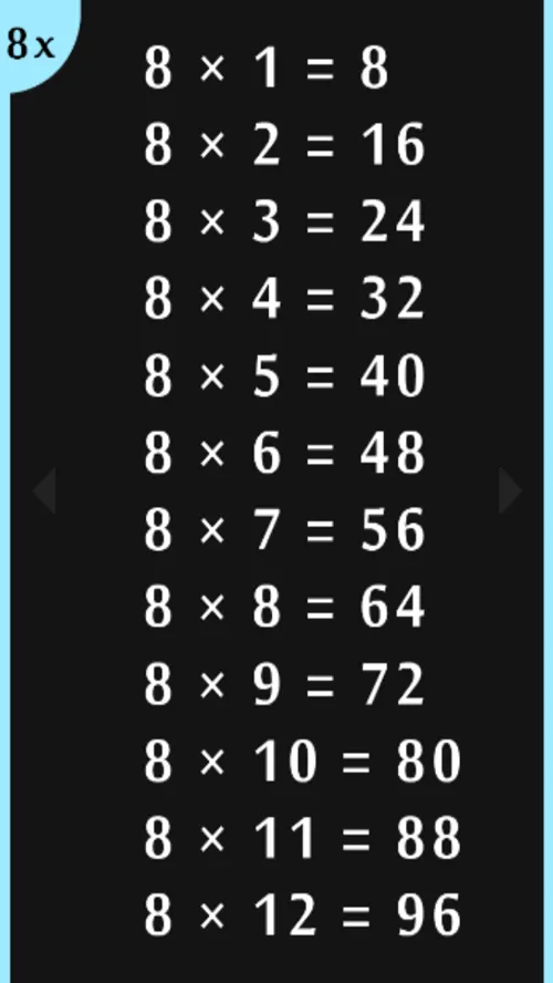 Times Tables Chart | Indus Appstore | Screenshot