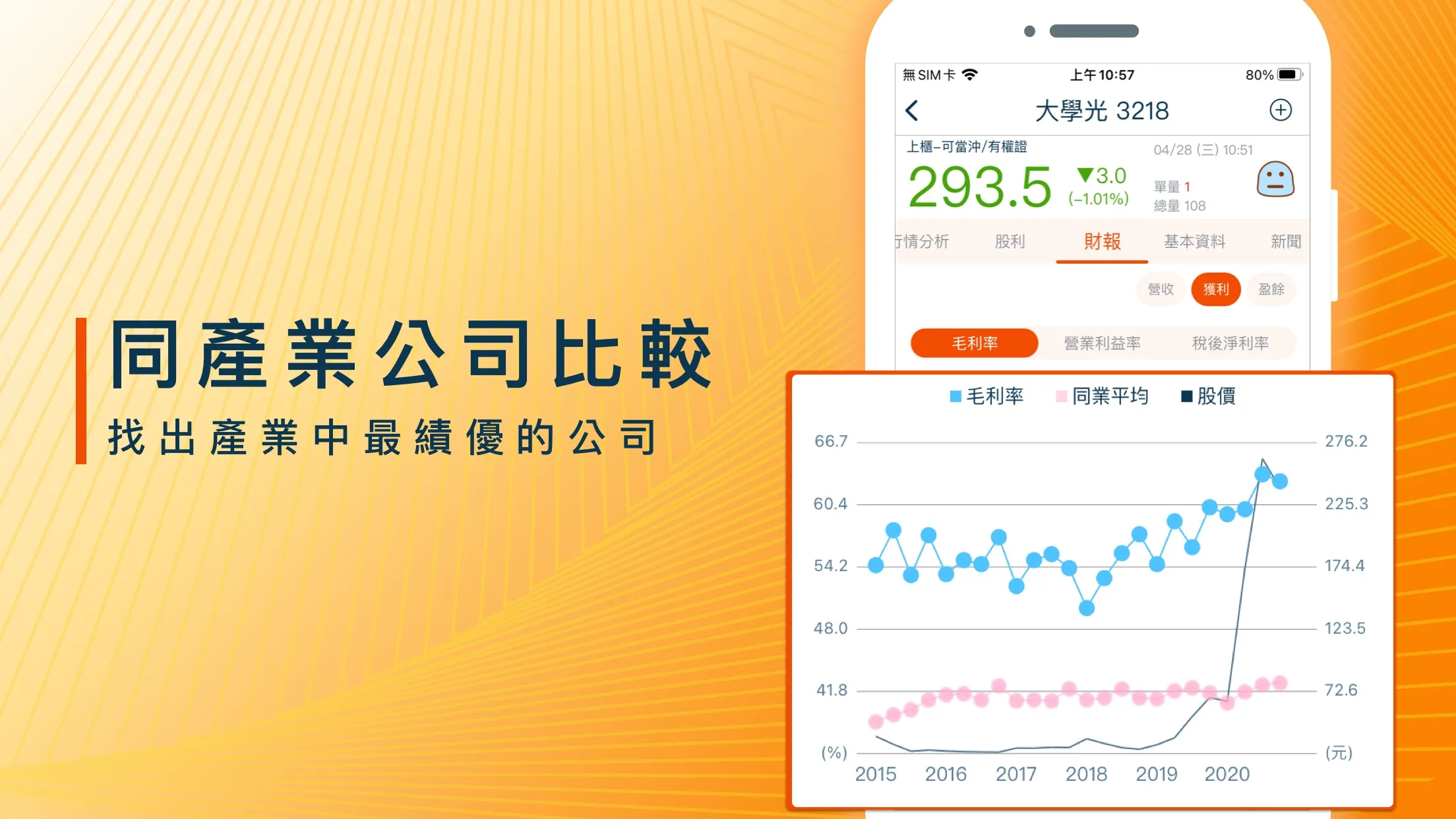 股市殖利率 - 找出高股息存股好股票 | Indus Appstore | Screenshot