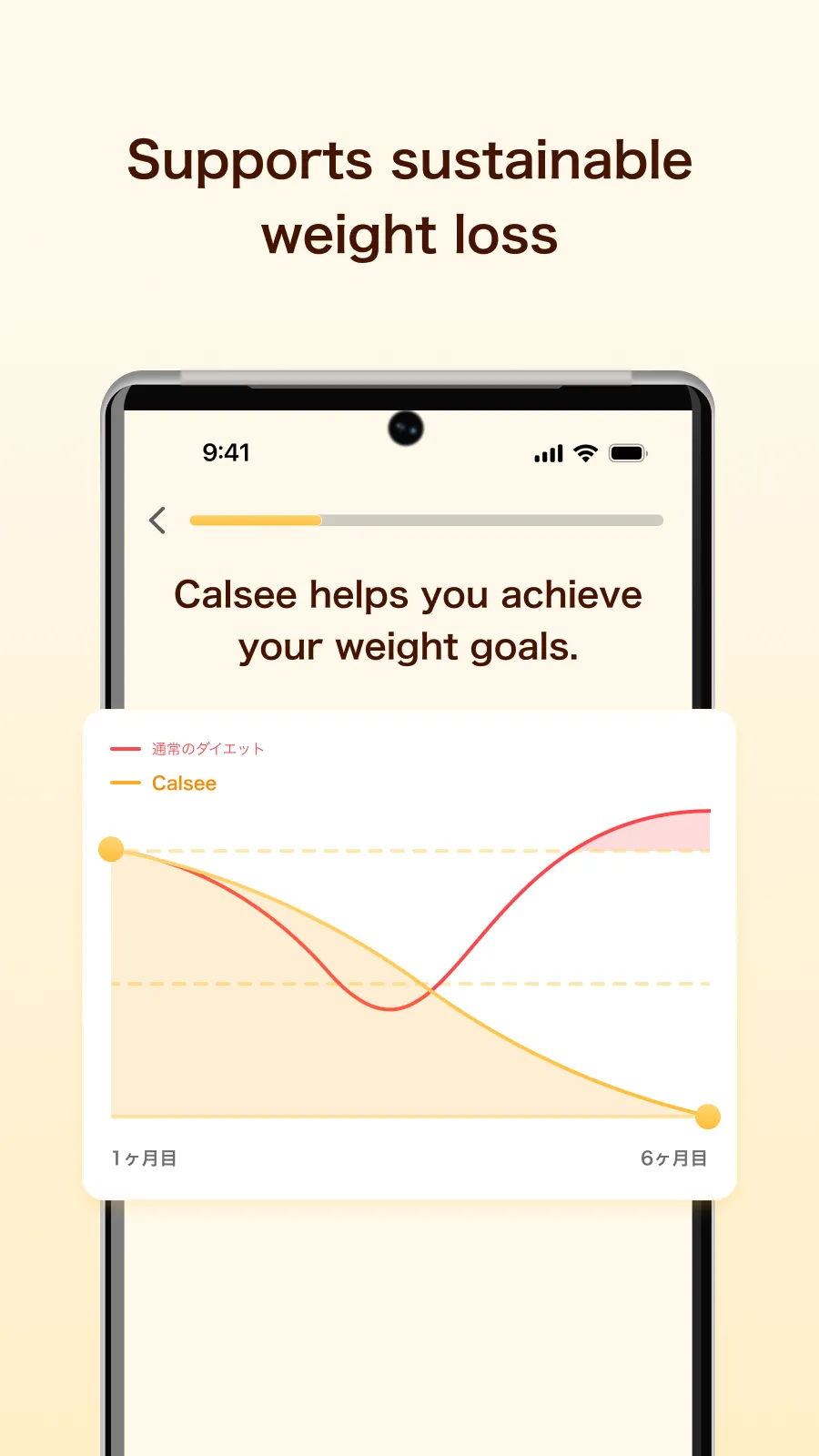 Calsee - AI Calorie Counter | Indus Appstore | Screenshot