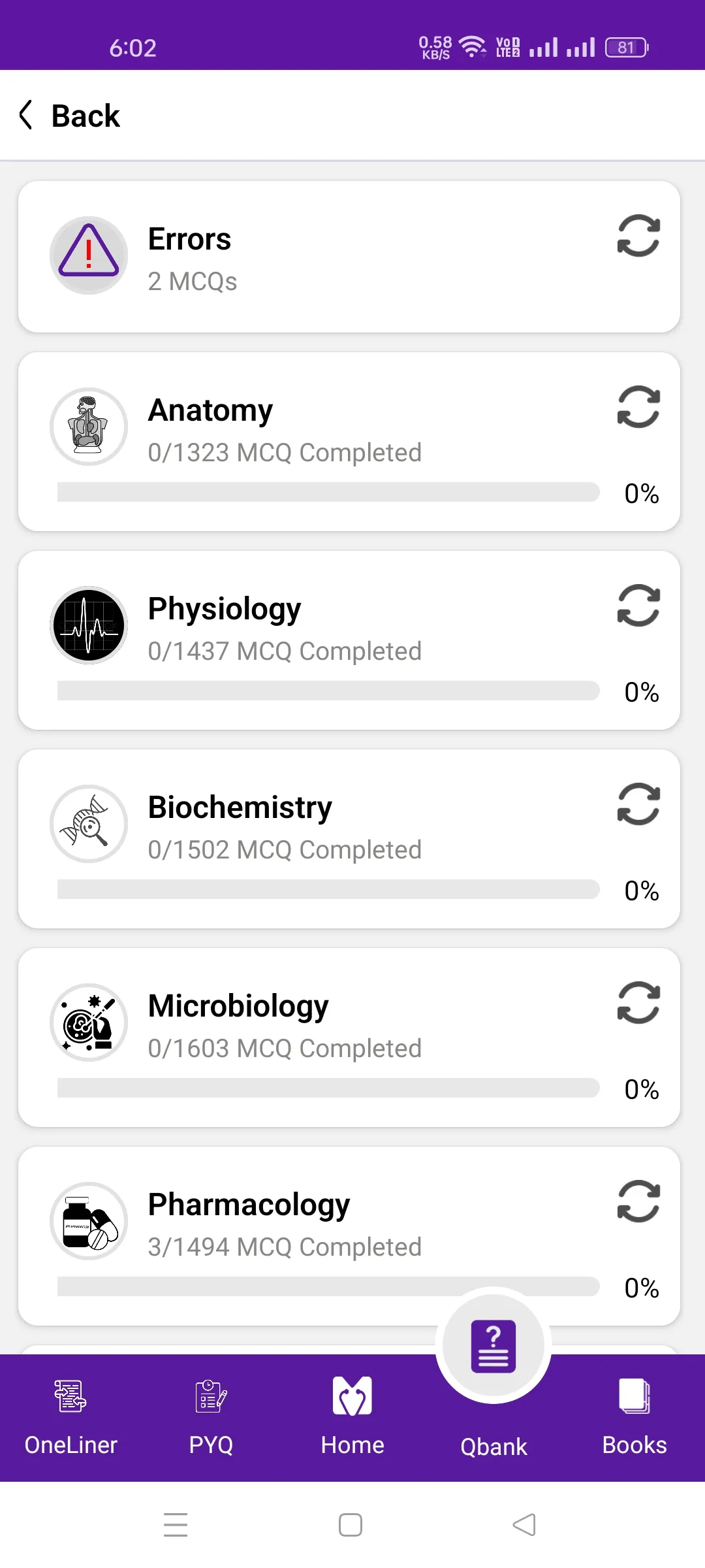 FMGE Previous Year Papers | Indus Appstore | Screenshot