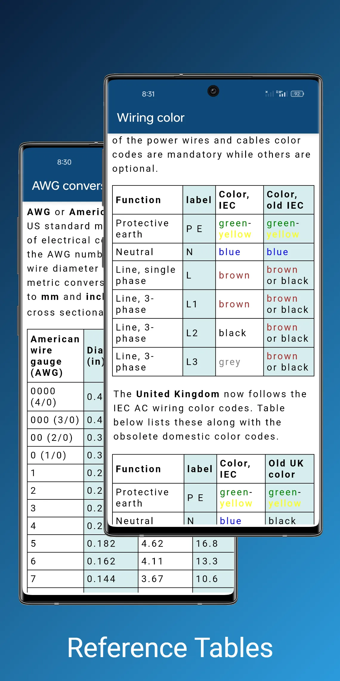 Electricians' Handbook | Indus Appstore | Screenshot