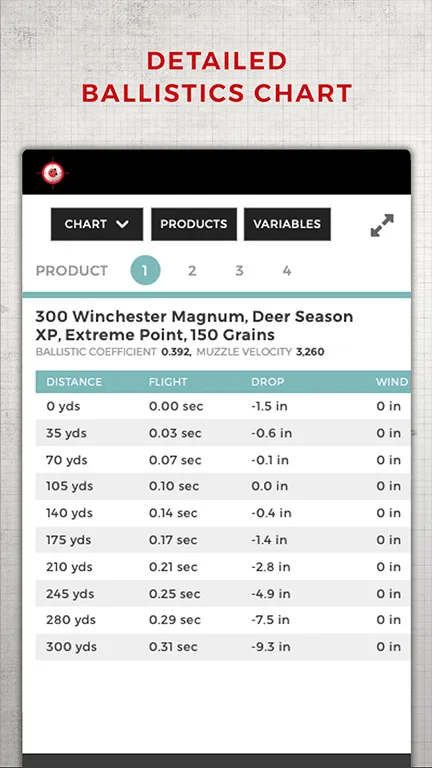 Winchester Ballistics App | Indus Appstore | Screenshot