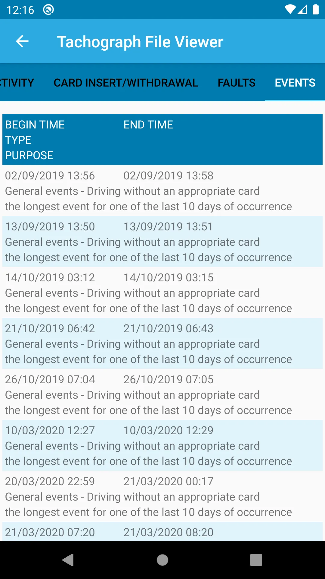 Tachograph File Viewer | Indus Appstore | Screenshot