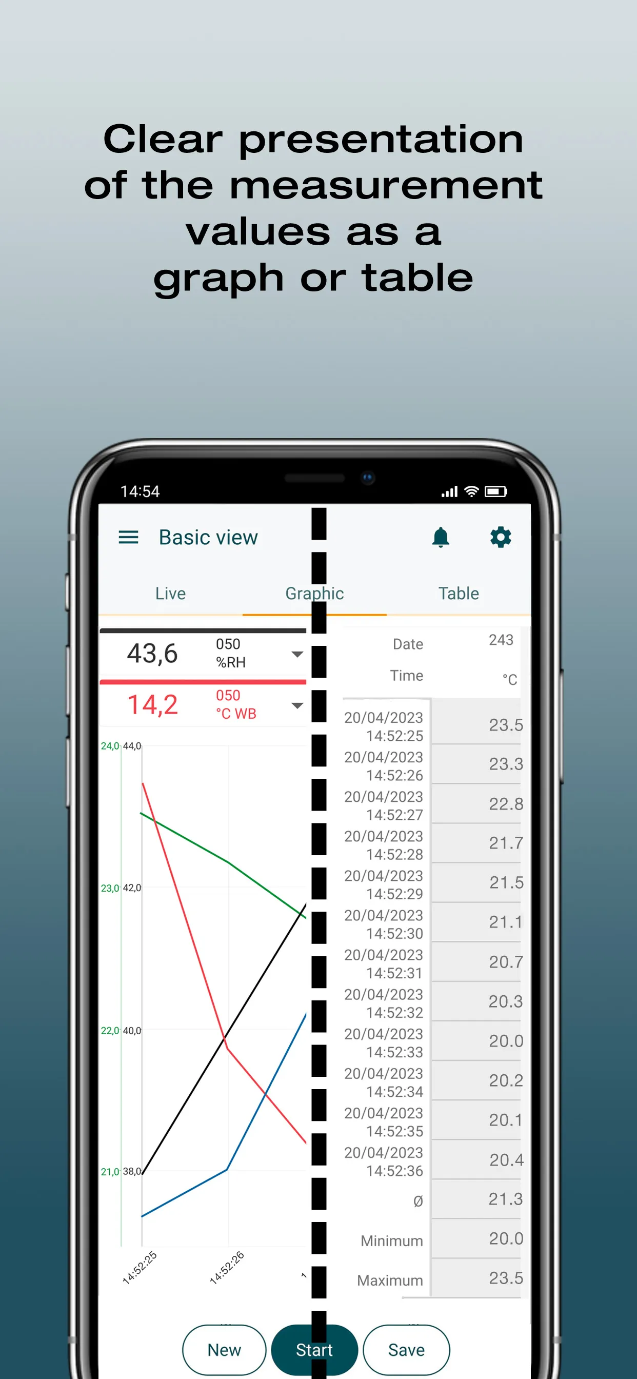 testo Smart | Indus Appstore | Screenshot