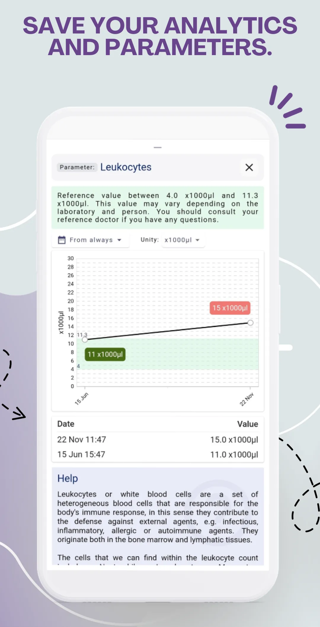 MedControl: My Medical Control | Indus Appstore | Screenshot