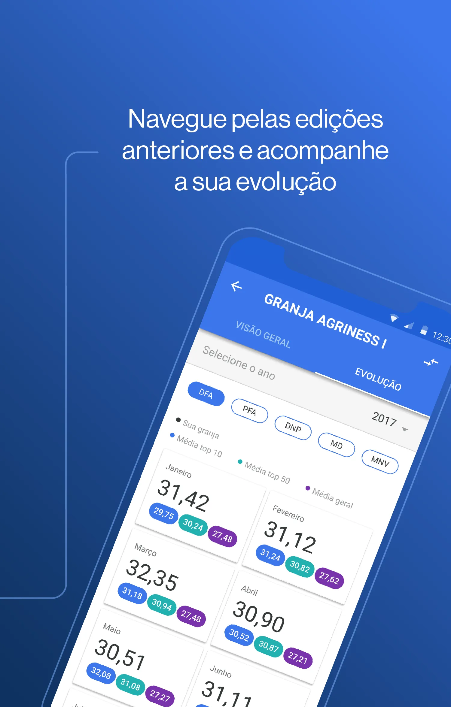 Melhores | Indus Appstore | Screenshot