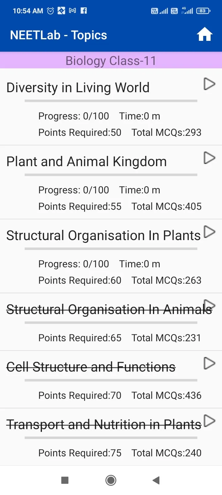 NEET MCQ Practice | Indus Appstore | Screenshot