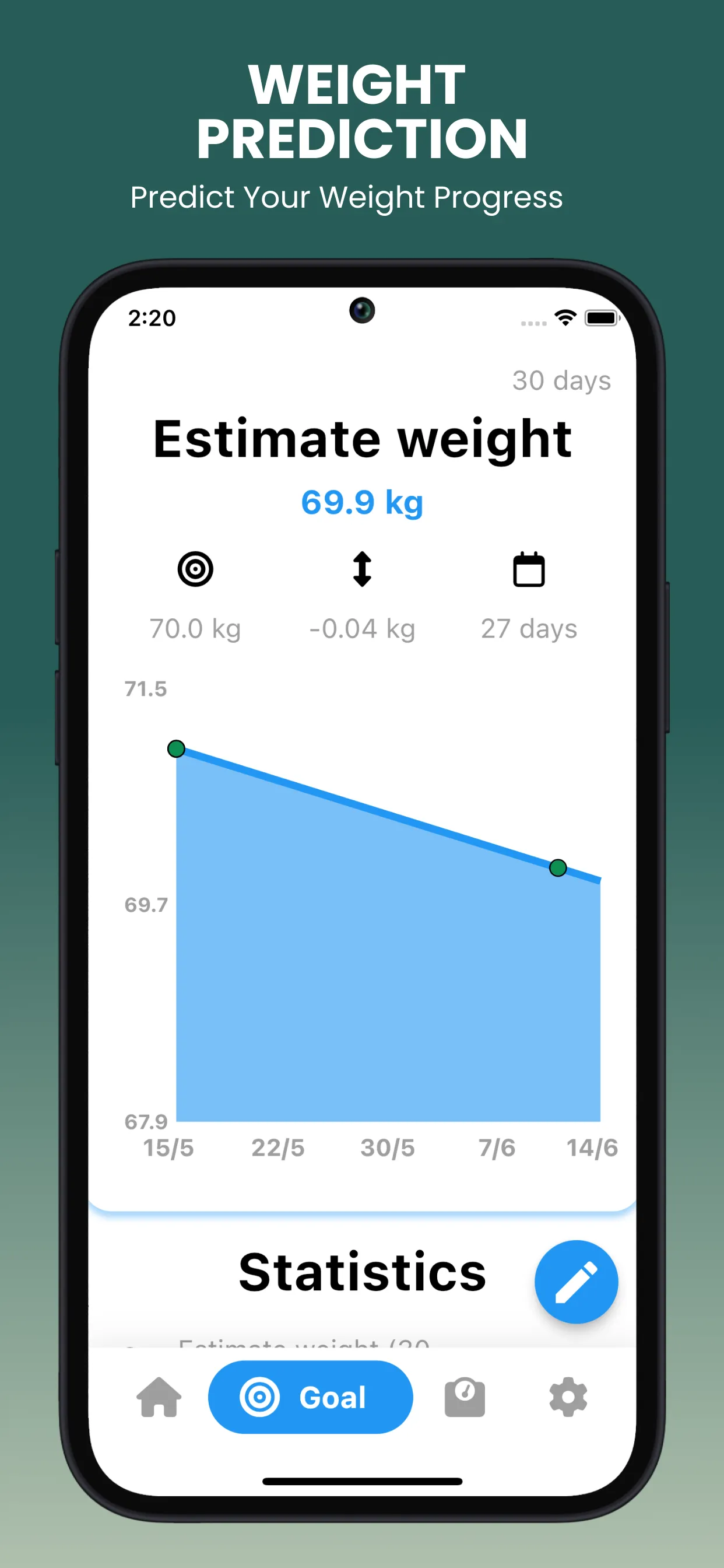 Weight Loss Tracker + | Indus Appstore | Screenshot