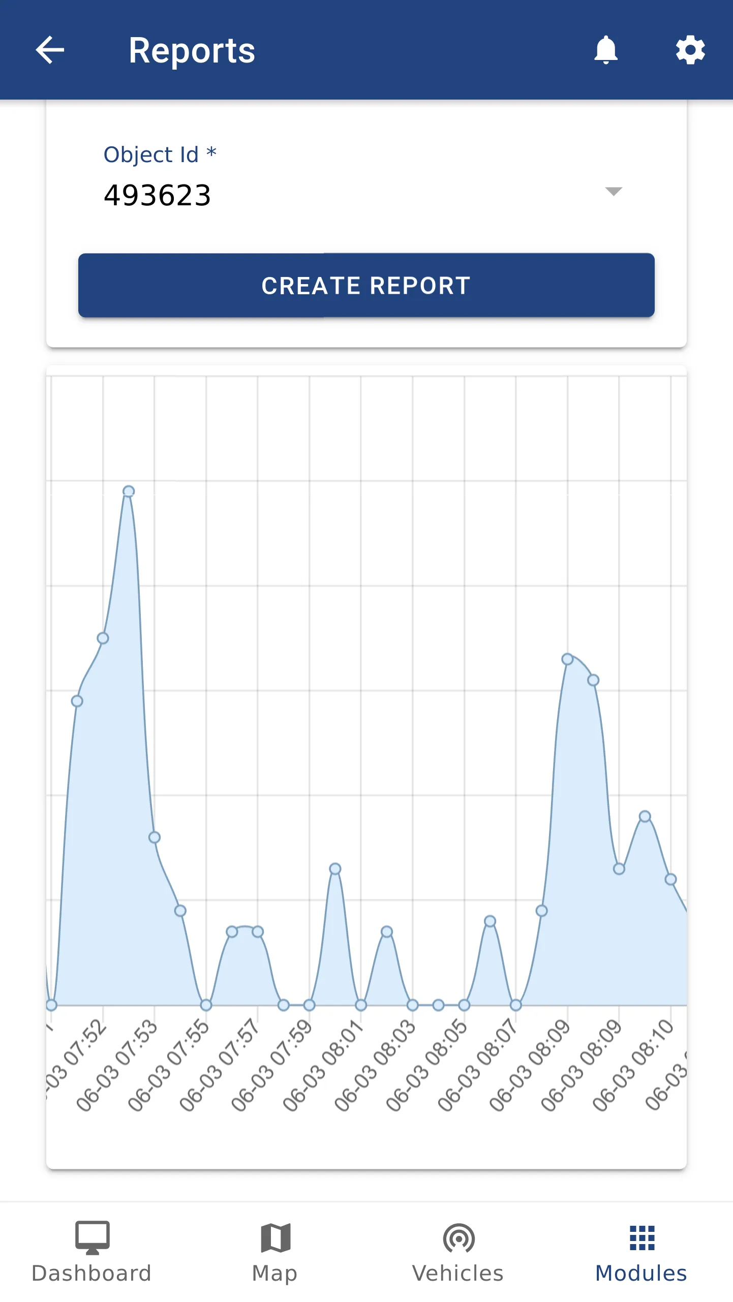 IoT Flux | Indus Appstore | Screenshot