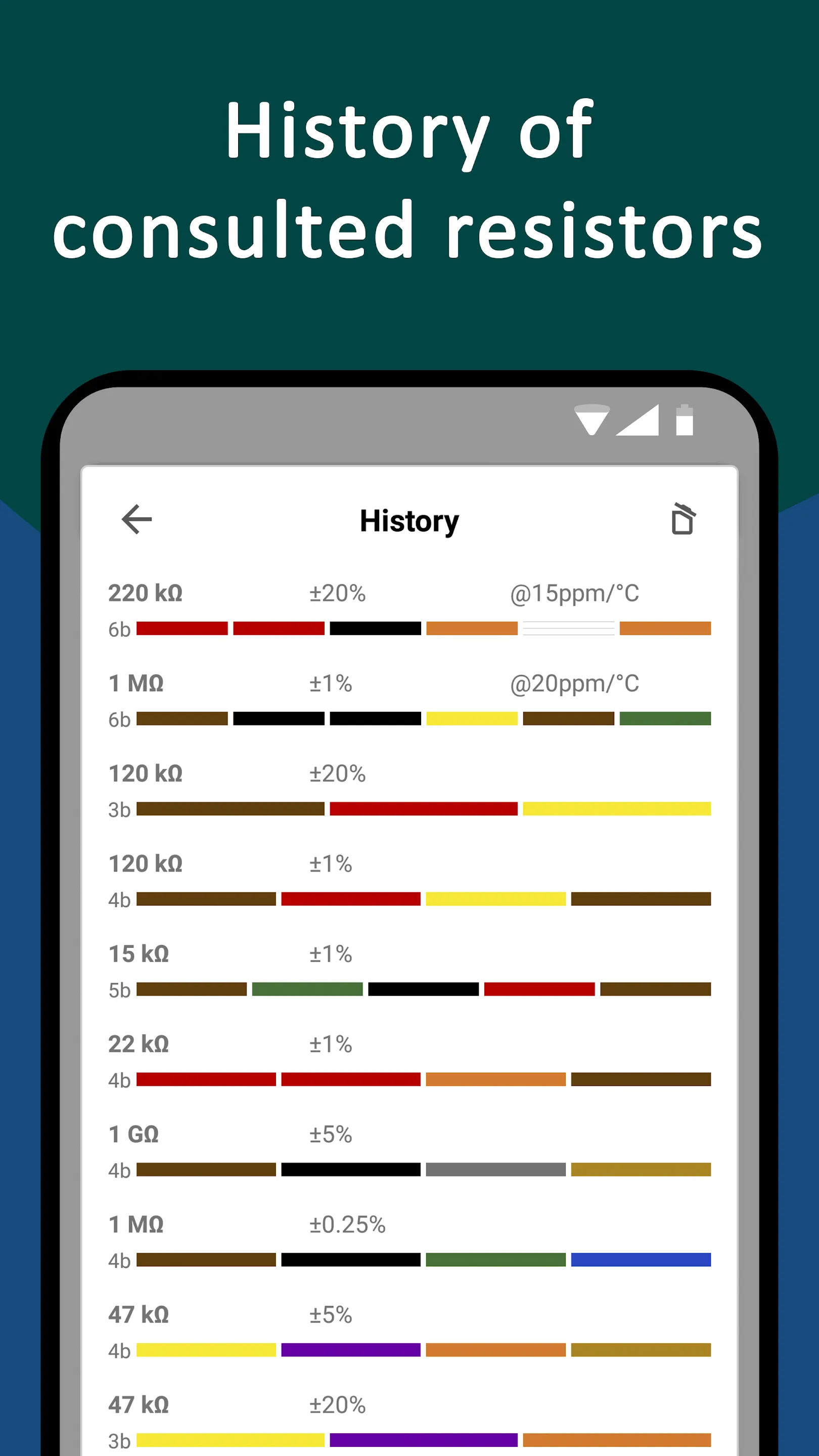 Resistor Color Code Calculator | Indus Appstore | Screenshot