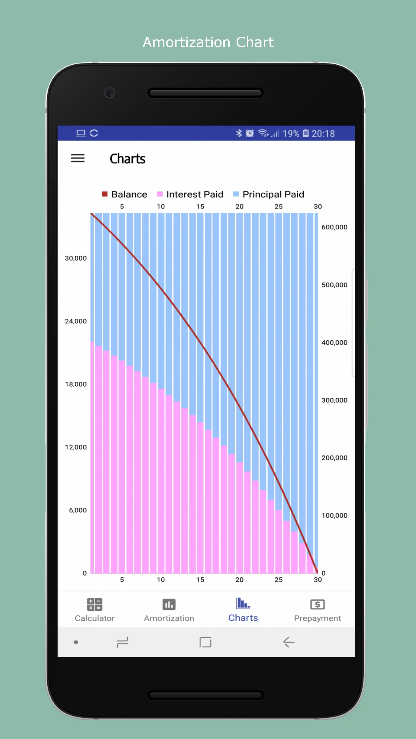 Singapore Home Loan Calculator | Indus Appstore | Screenshot