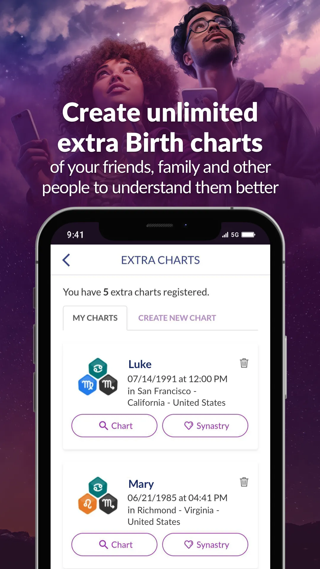 Astrolink: Birth Chart | Indus Appstore | Screenshot